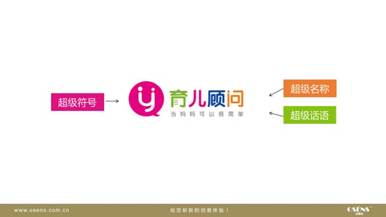 超級(jí)符號(hào)