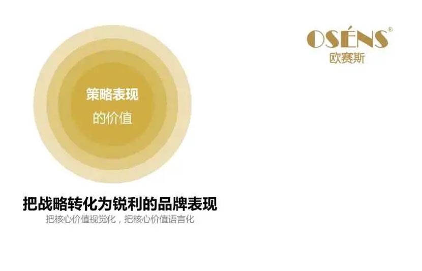 何支濤：解讀歐賽斯超級品牌引擎背后的強(qiáng)大力量（5
