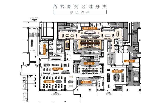 終端生動化策略與優(yōu)秀案例賞析｜歐賽斯品牌營銷觀察