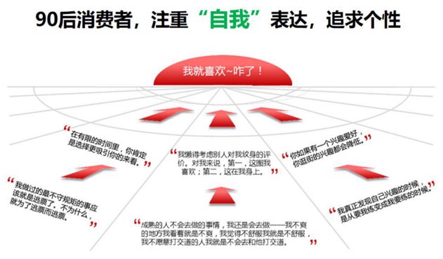歐賽斯商業(yè)研究｜拉面品牌如何脫穎而出
