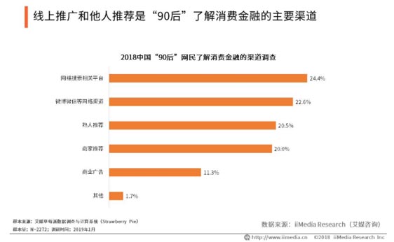 歐賽斯品牌策劃案例分享：消費金融公司戰(zhàn)略升級&品牌升級案例