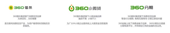 歐賽斯品牌策劃案例分享：消費金融公司戰(zhàn)略升級&品牌升級案例