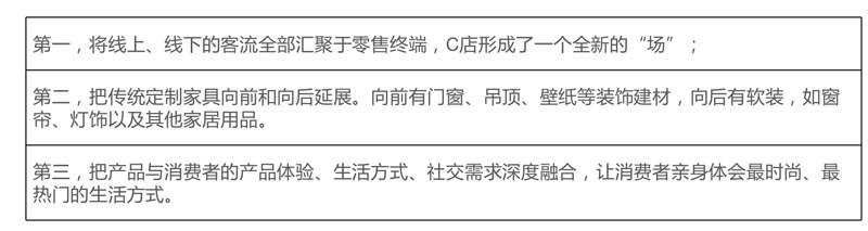 歐賽斯行業(yè)研究｜家居制造連鎖門(mén)店經(jīng)營(yíng)模式研究