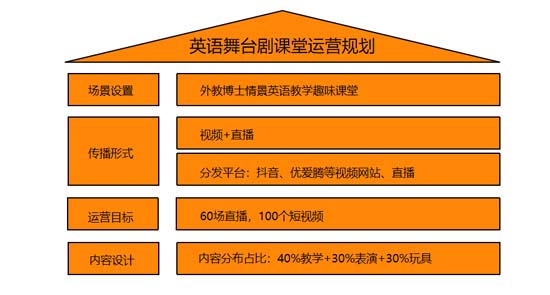 歐賽斯深度解析：玩具產(chǎn)業(yè)分析及未來十大趨勢預測