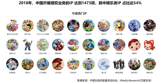 歐賽斯深度解析：玩具產(chǎn)業(yè)分析及未來十大趨勢預測