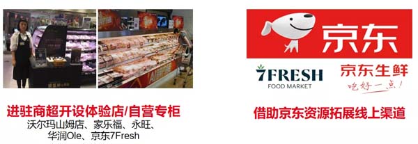 歐賽斯商業(yè)洞察：豬肉市場研究及湘村黑豬戰(zhàn)略破局