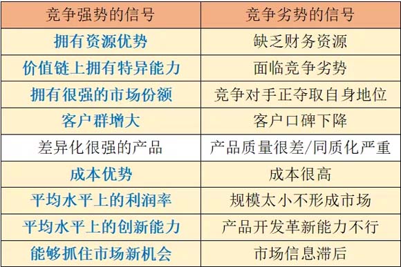 速凍預制肉品全國領軍企業(yè)易太食品關鍵性動作：暢銷菜戰(zhàn)略