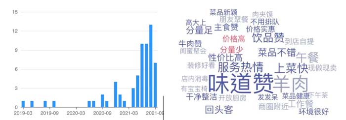 深度剖析陳香貴、馬記永、張拉拉出圈邏輯