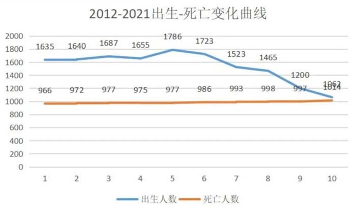 如果世界上只有5塊瓷磚，其中1塊就叫大將軍-大將軍品牌戰(zhàn)略破局策劃深度揭秘
