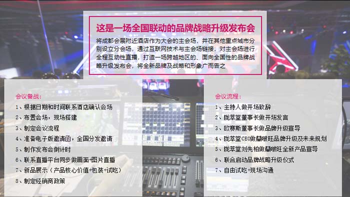 歐賽斯超級品牌引擎® 新冠軍商業(yè)實戰(zhàn)案例:蘭啵旺