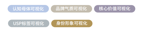 歐賽斯方法論