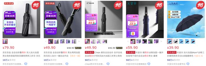 弱勢品牌成為強勢品牌的突圍之道