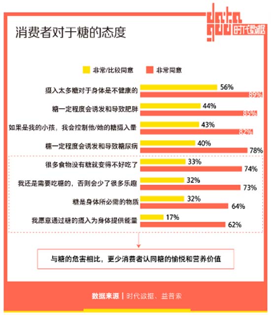 全方面透視元氣森林為首的氣泡水行業(yè)：行業(yè)概況┃市場競爭┃產(chǎn)品創(chuàng)新┃風險預期