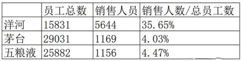 歐賽斯行業(yè)洞察： 10問(wèn)10答快速了解如何從0到1打造紅酒品牌