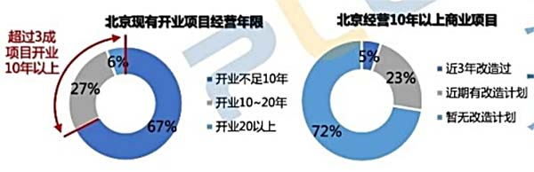 歐賽斯行業(yè)洞察：傳統(tǒng)購(gòu)百渠道4大洞察3大發(fā)展方向