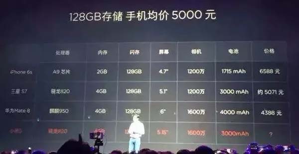 價盤體系策劃：高質優(yōu)價的規(guī)律及方法