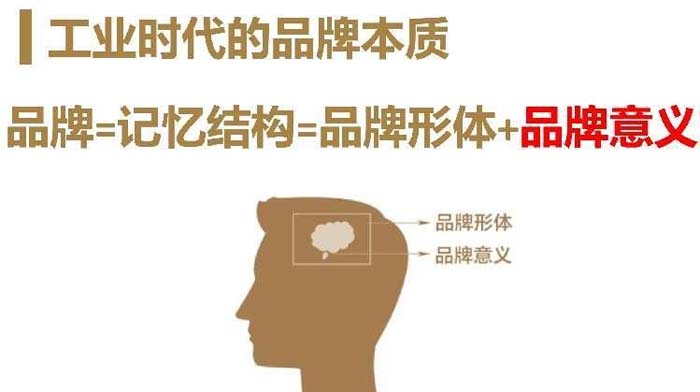 數(shù)字時代的品牌底層邏輯與高端品牌打造七大原理