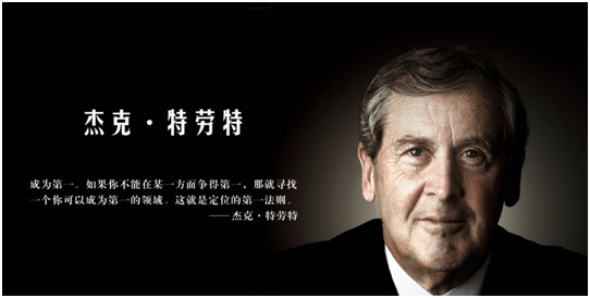 品牌策劃