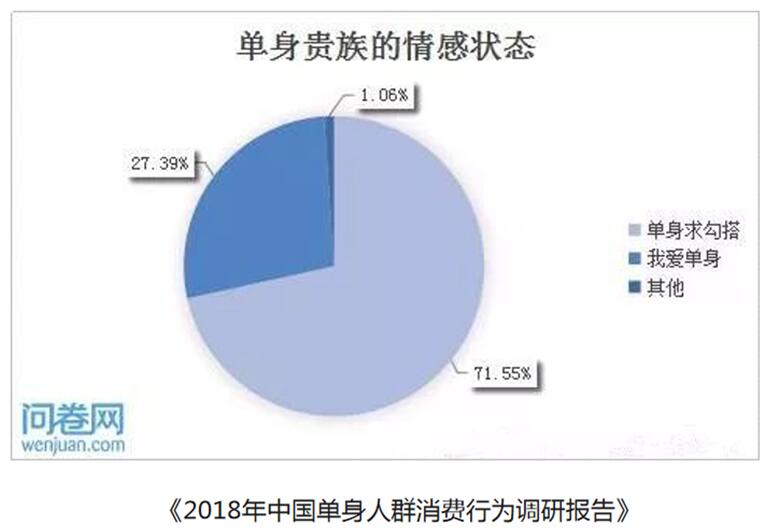 品牌戰(zhàn)略