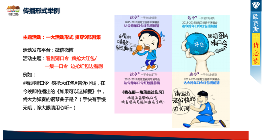 品牌戰(zhàn)略